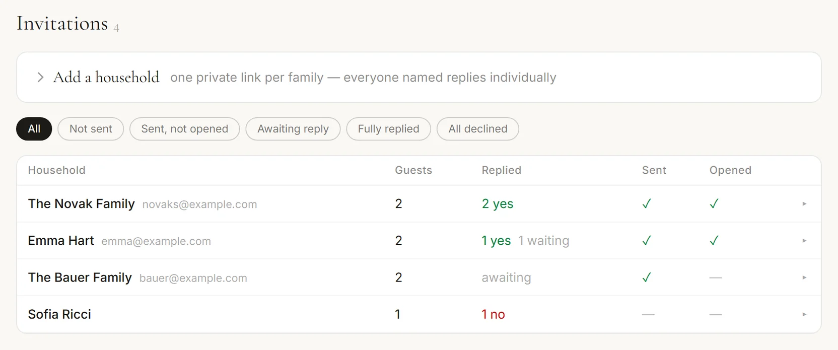 The guest list — groups with individual reply status, filters and sent/opened tracking